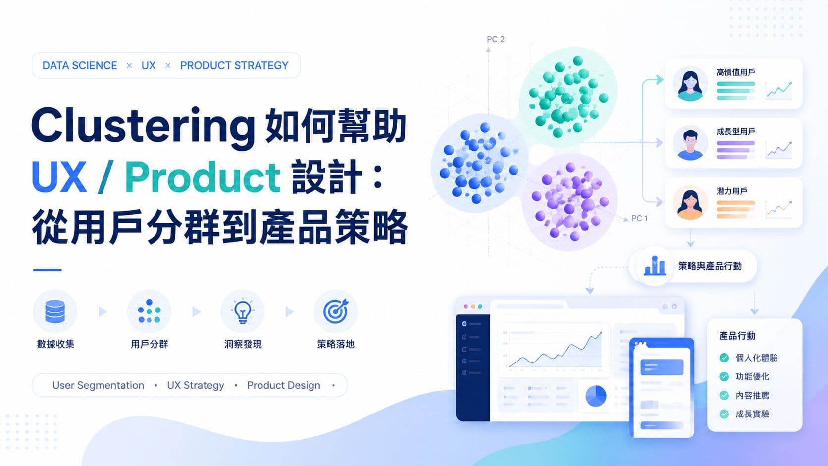 Clustering 如何幫助 UX / Product 設計：從用戶分群到產品策略