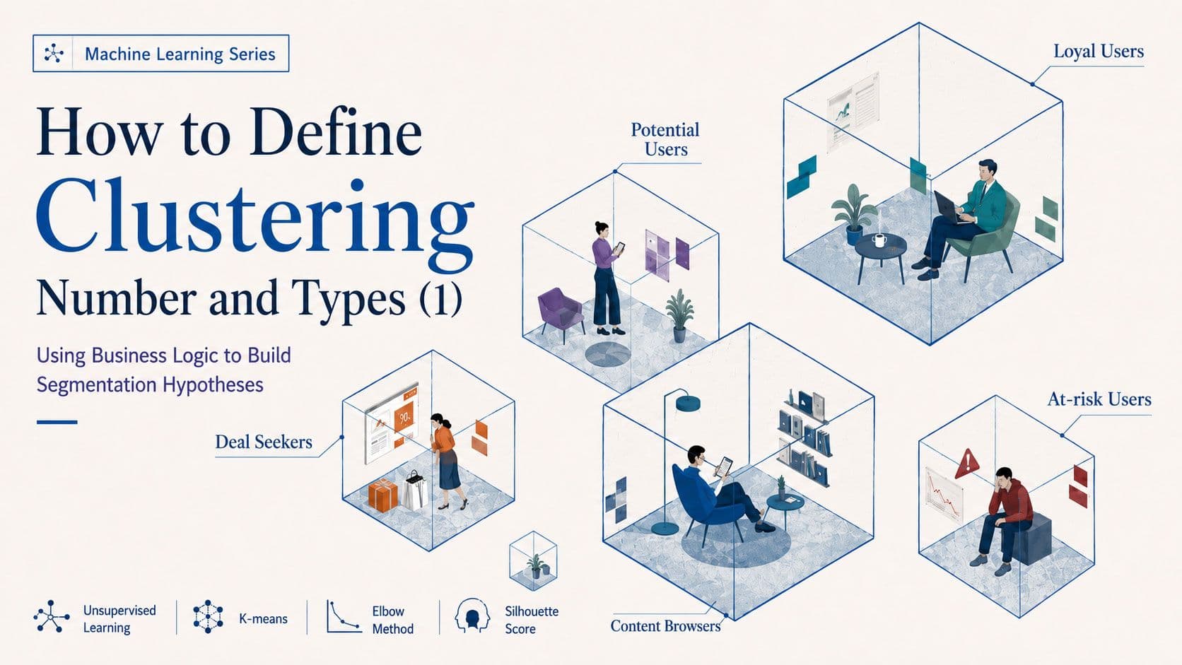 How to Define the Number and Types of Clustering (1) - Building Segmentation Hypotheses with Business Logic